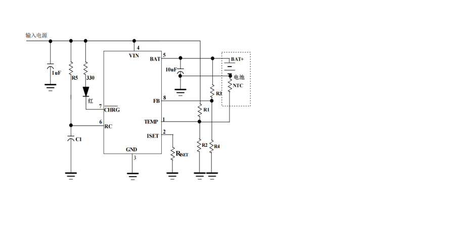 Product Application Image