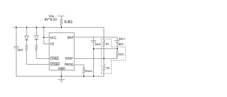 Product Application Image