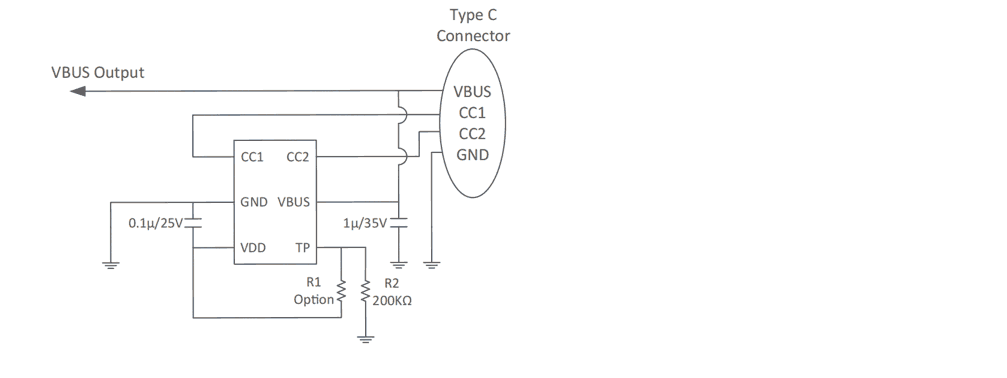 Product Application Image
