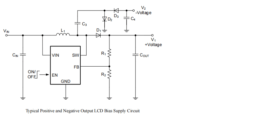 Product Application Image