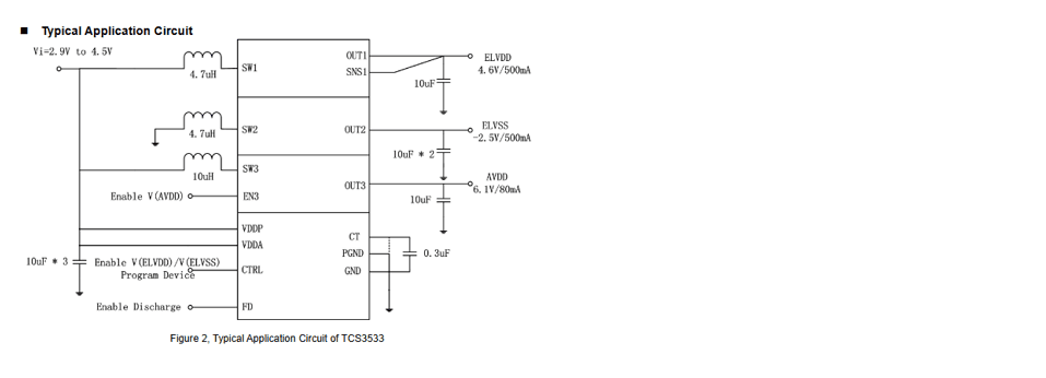 Product Application Image