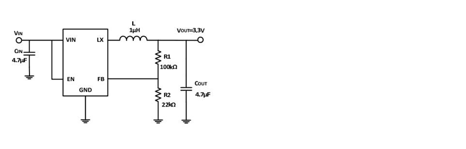 Product Application Image