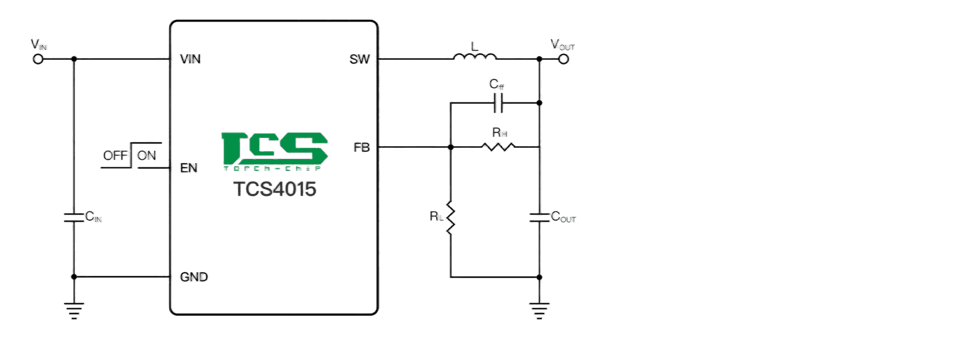 Product Application Image
