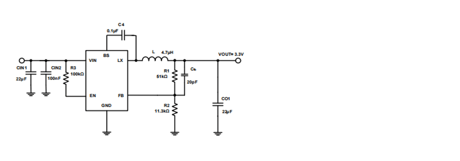 Product Application Image