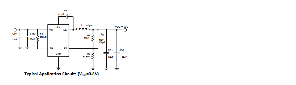 Product Application Image
