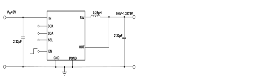 Product Application Image