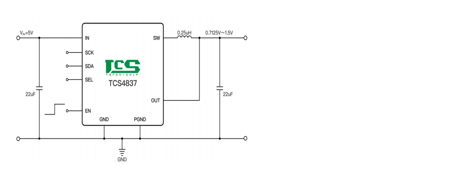 Product Application Image