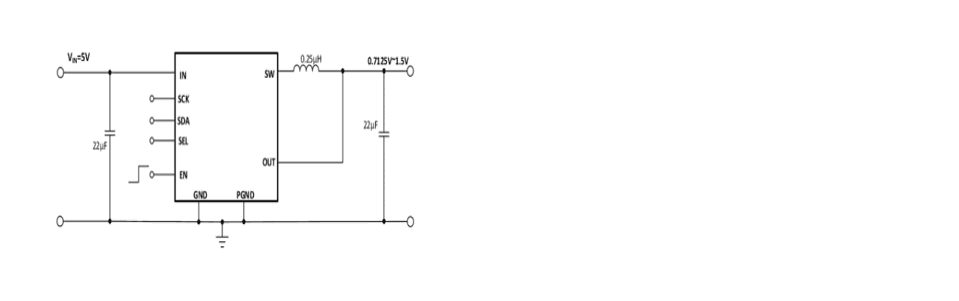 Product Application Image
