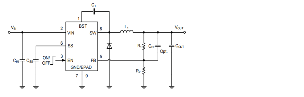 Product Application Image