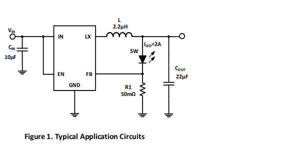 Product Application Image