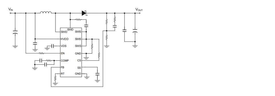 Product Application Image