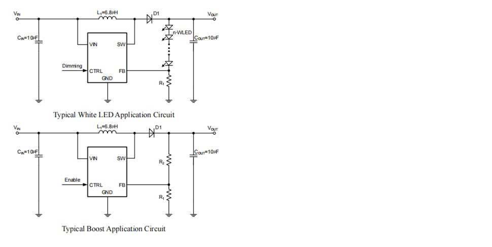 Product Application Image