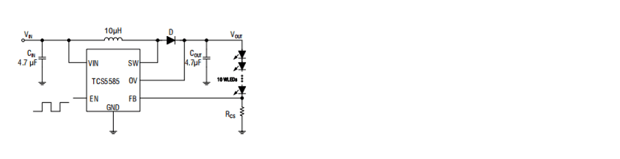 Product Application Image