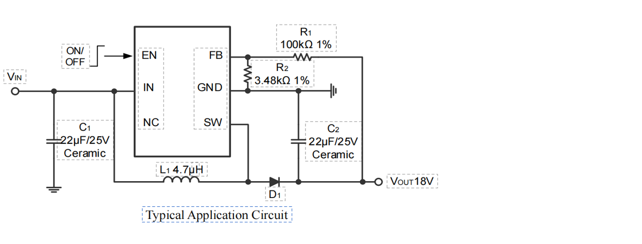 Product Application Image
