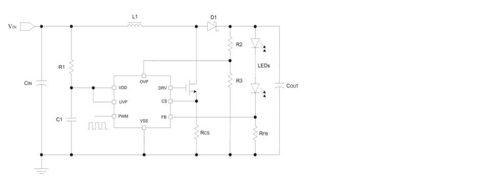 Product Application Image