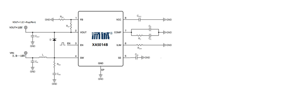 Product Application Image