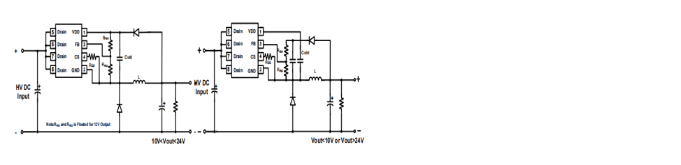 Product Application Image