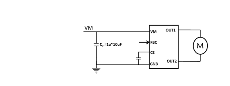 Product Application Image