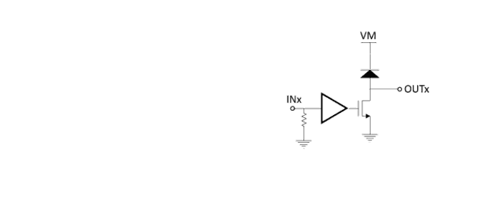 Product Application Image