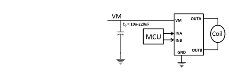 Product Application Image