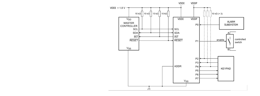 Product Application Image