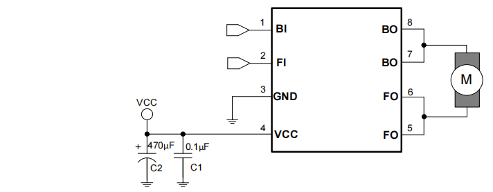 Product Application Image