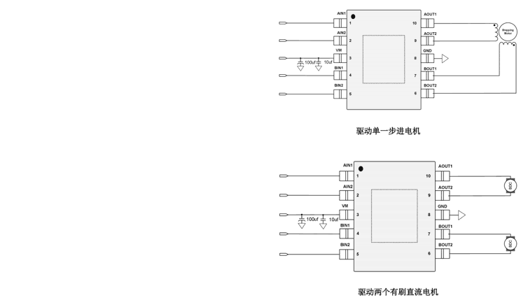 Product Application Image