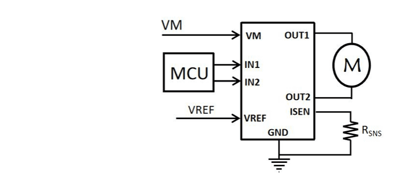 Product Application Image