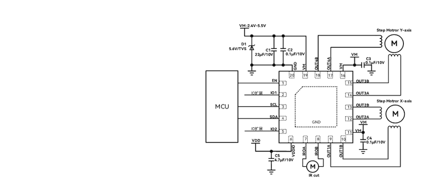Product Application Image