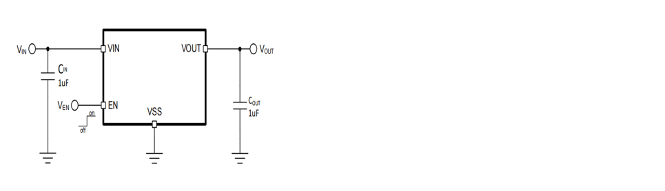 Product Application Image