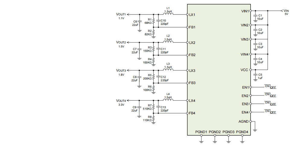 Product Application Image