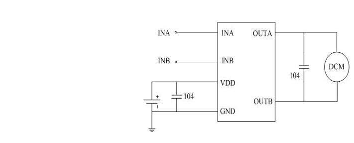 Product Application Image